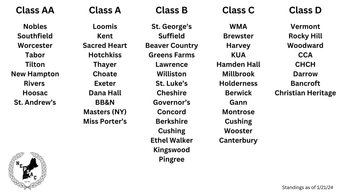 NEPSGBCA tweet media