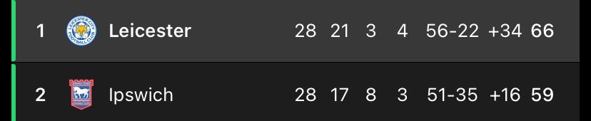 𝕭¹¹ tweet media