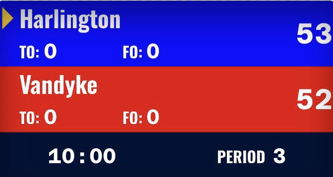 A brilliant win from our Year 9 basketball team sending us through into the final! Very proud boys, absolutely deserved! 🏀⛹️‍♂️ <a href="/HarlingtonUpper/">Harlington Upper School</a>