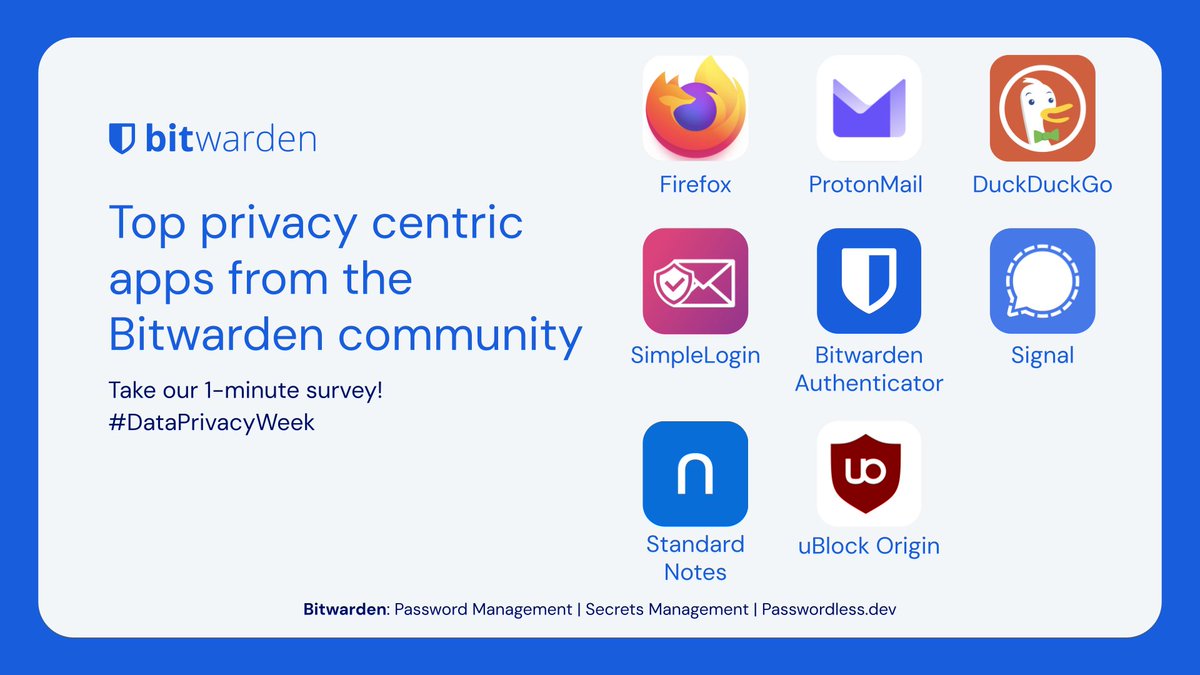 Bitwarden's tweet image. Happy #DataPrivacyWeek! Here’s a sneak peek at the Bitwarden community’s favorite data privacy tools. Full results coming later this week! Does your stack look different? You can still take the 1-min survey: forms.bitwarden.com/privacy @StaySafeOnline