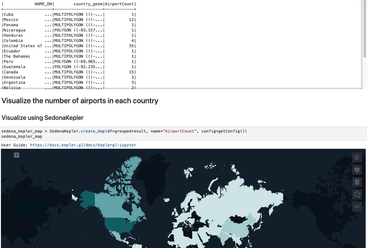 😍💥👇The latest update, Sedona 1.5.1, is now available, boasting a host of new and exciting features. Key among these is the integration of Sedona Snowflake support (sedona.apache.org/1.5.1/tutorial…), further extending Sedona's compatibility to now include three major engines: Apache