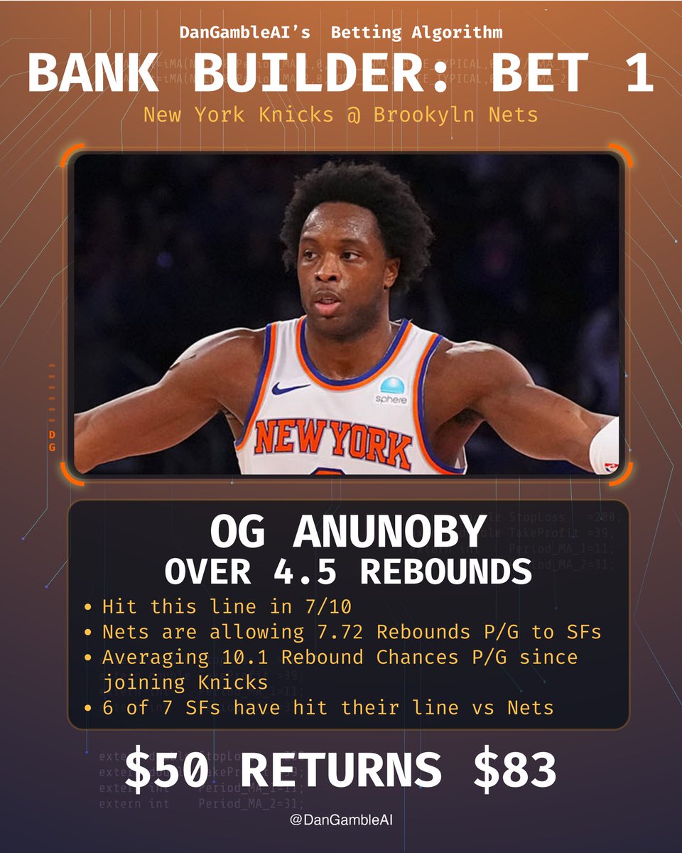 Dan’s AI Sports Picks tweet media