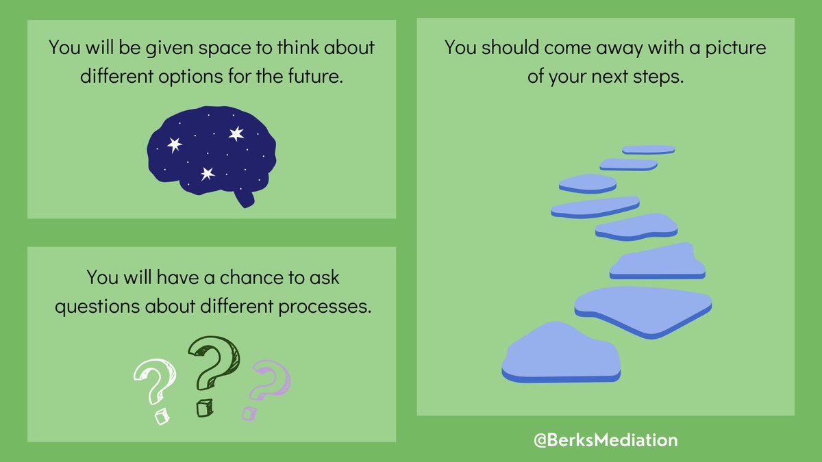 Today, for Day 2 of #FamilyMediationWeek, we are sharing 5 things you can expect from a first meeting (or a MIAM) with a family mediator...
<a href="/FamilyMedWeek/">Family Mediation Week</a> <a href="/FamMedCouncil/">Family Mediation Council</a> #divorce #separation #children #finances