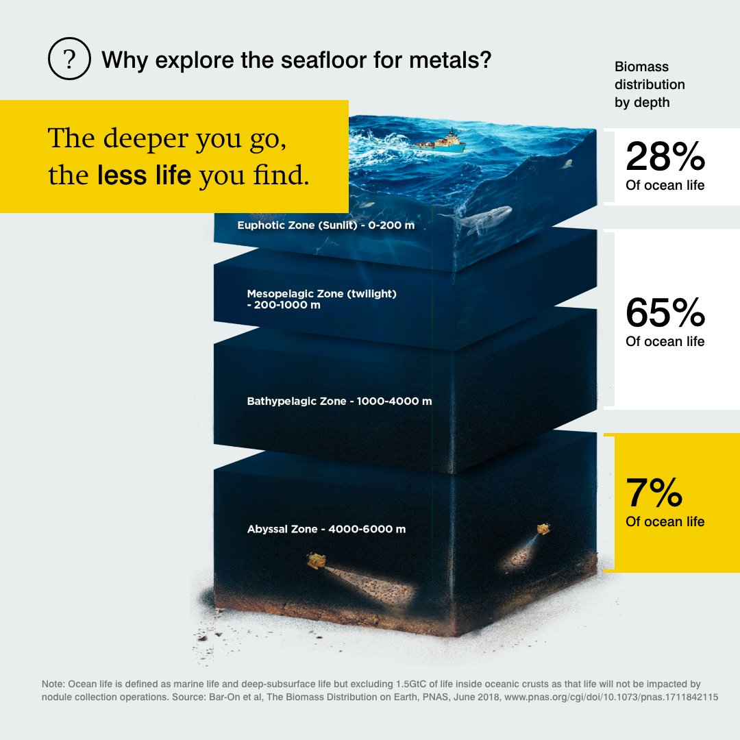 The Metals Company tweet media