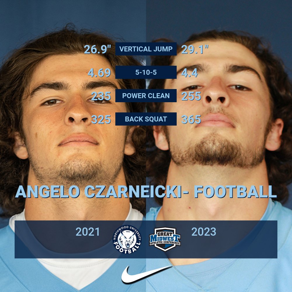 #TransformationTuesday shout out to <a href="/angeloczar20/">Angelo Czarnecki</a> from <a href="/Northwoodfball/">Northwood Football</a> #GetStrong💪🐺

*2024 Head Shot you will not be able to see his face...just a neck.*
