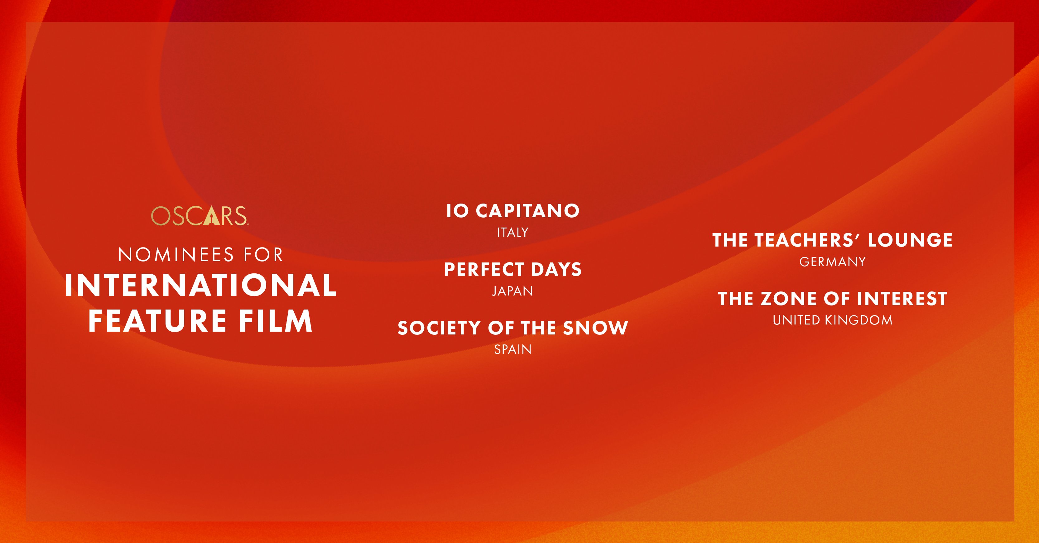 Oscar 2025 Nominations Foreign Film Nonah Annabela