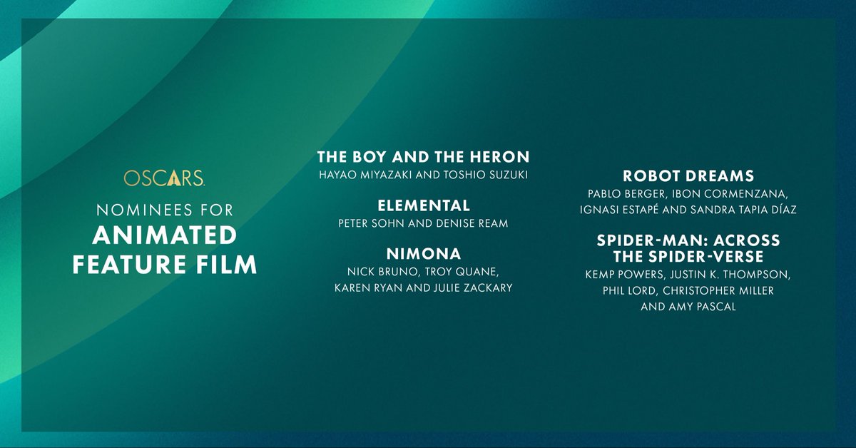 musictrendscol's tweet photo. #Oscars: Nominados a Mejor Película Animada 👇🏻 https://t.co/koxBb2Fjin