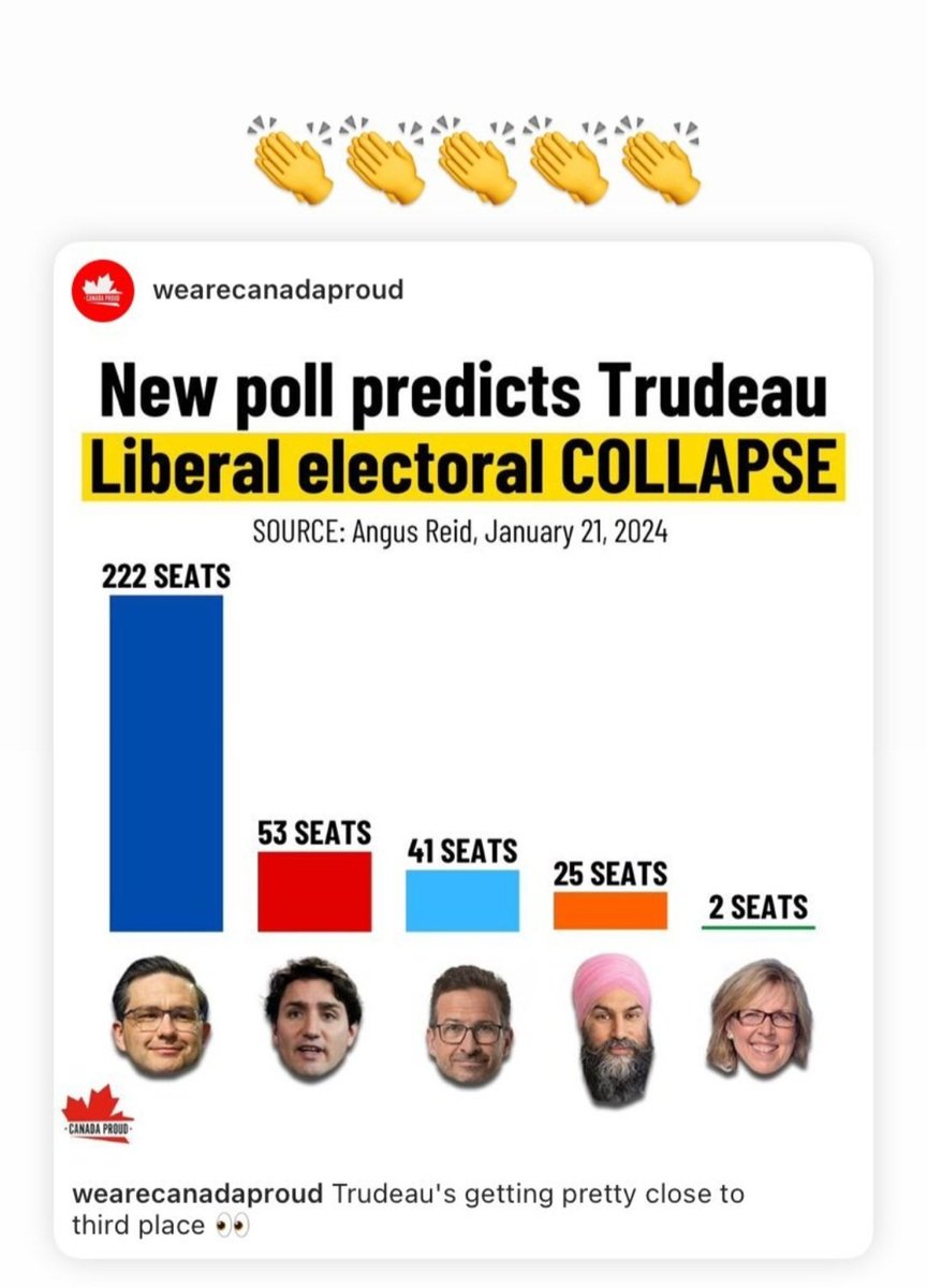 Slonghe33's tweet photo. @CTVNews https://t.co/mHYSNKpe19