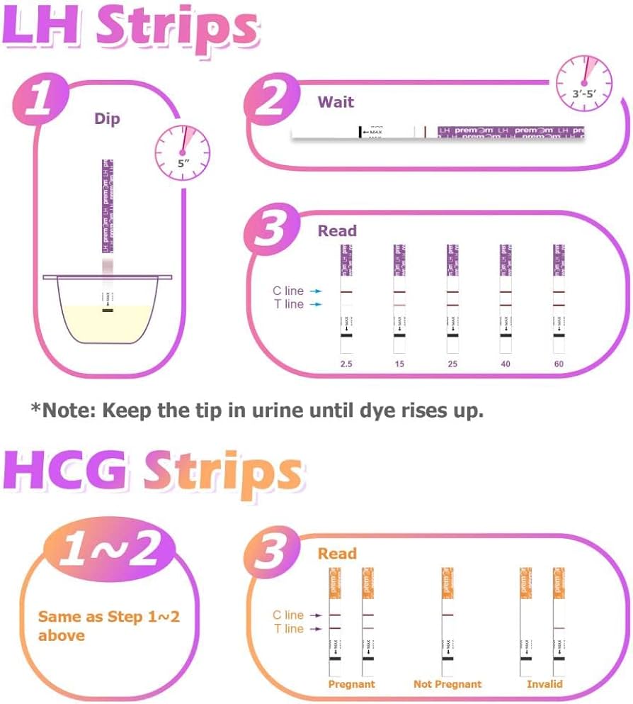 👶 Premom Ovulation & Pregnancy Test Kit: 50 Quantitative Ovulation Strips & 20 Early Pregnancy Detction Tests Combo for $9.97 via Amazon

⬇️ 61% Price Drop

✌️ Clip 5% Off Coupon

🔗 -amzn.to/3Udie40

#LRDeal | #AD