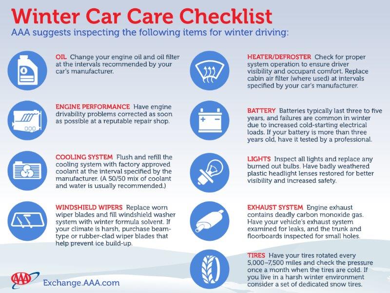 Give your car some love this winter! From antifreeze to wiper fluid, make sure your vehicle is ready to handle whatever the season brings. #WinterCarCare#StaySafeOnTheRoad