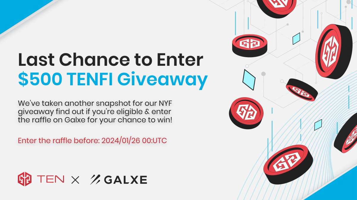 Heads up, #TENizens! Another snapshot for our $500 NYF #Giveaway on @Galxe, is now in the books! ⌛ 🔥Time's ticking for late entries! - deadline is Jan 24! How to enter: 1️⃣ Stake $TENFI in your chosen vault at app.ten.finance 2️⃣ Enter raffle: galxe.com/tenfinance/cam…
