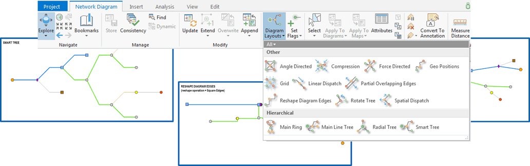 GIS_Bandit's tweet image. Blog: Understanding #Network Diagrams: How to configure them tinyurl.com/5692tywe 

#utilitynetwork #utilities #networks #publicworks #esri #GIS #maps @Esri @EsriElectricGas @EsriWater @EsriPublicWorks @EsriSLGov @ArcGISPro