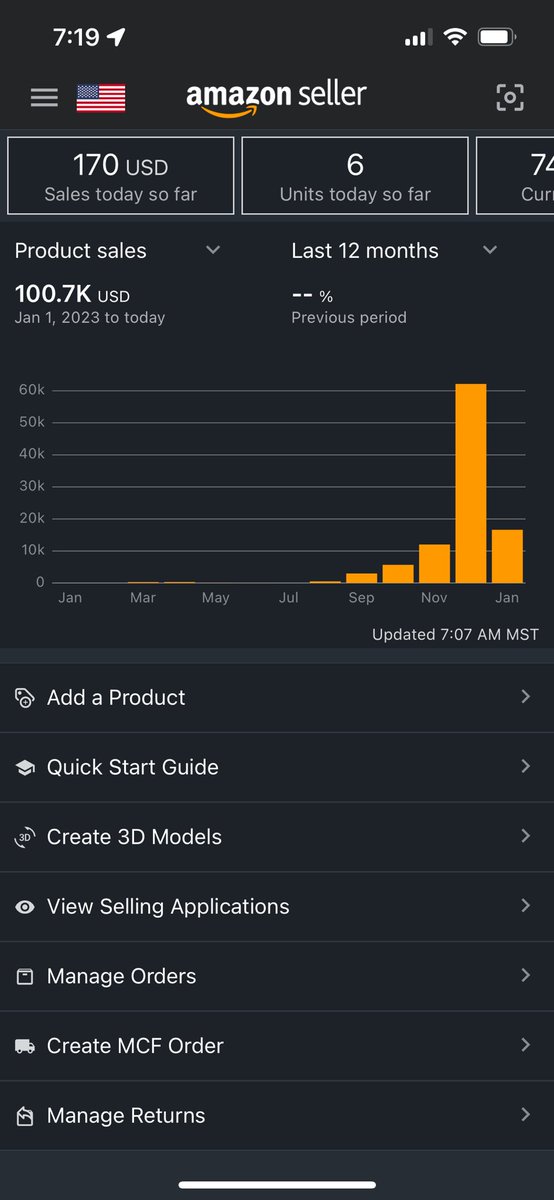 hit $100k in lifetime sales yesterday 💪