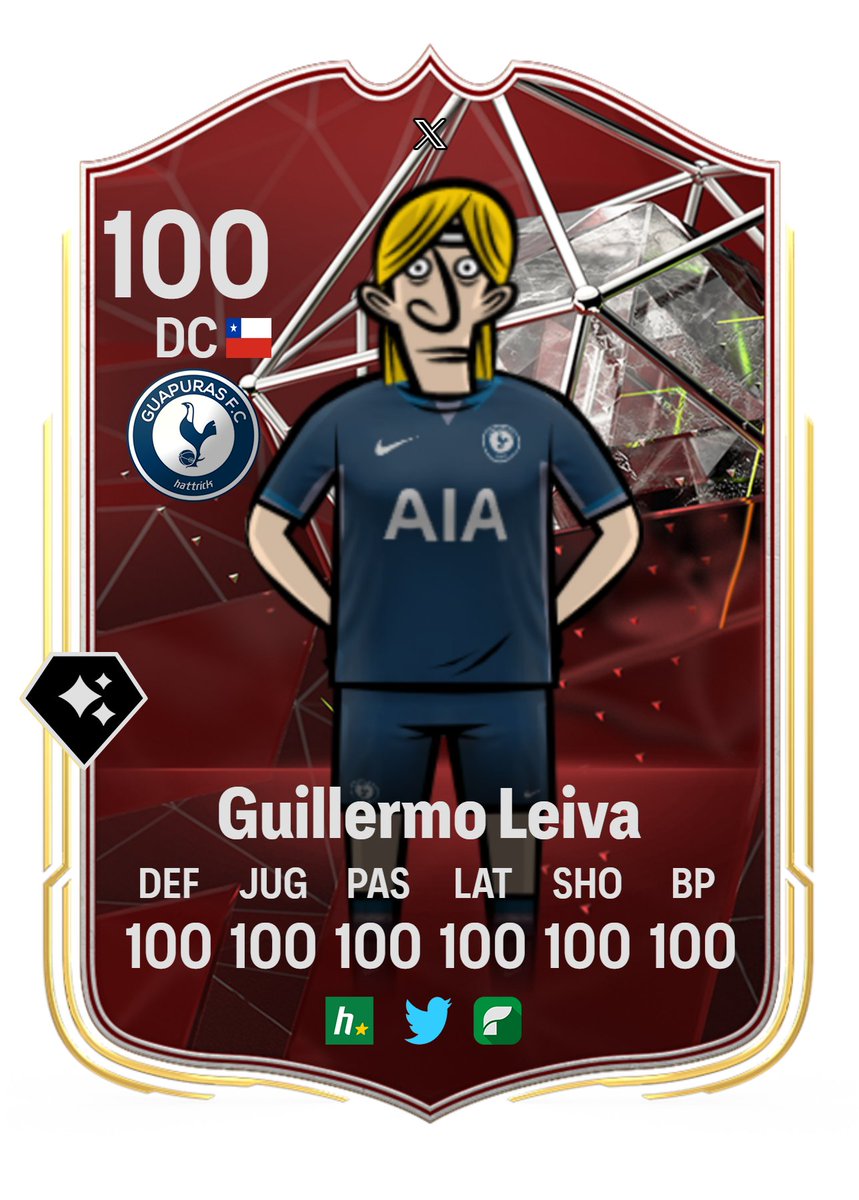 <a href="/AtomotAFC/">ATOMOTA</a> <a href="/MaracaibooestFC/">Maracaibo Oeste Futbol Club</a> <a href="/GladiatorsSeoul/">Seoul Gladiators</a> <a href="/2o_escuadronCF/">Segundo Escuadrón❤️</a> <a href="/Guapuras_fc/">Guapuras F.C</a> <a href="/rockonarios/">Rockonarios</a> 💎MVP J1💎

Twitter Cup: Yeo-Sung Poong 🇰🇷 <a href="/GladiatorsSeoul/">Seoul Gladiators</a>
 
X Cup: Guillermo Leiva 🇨🇱 <a href="/Guapuras_fc/">Guapuras F.C</a>