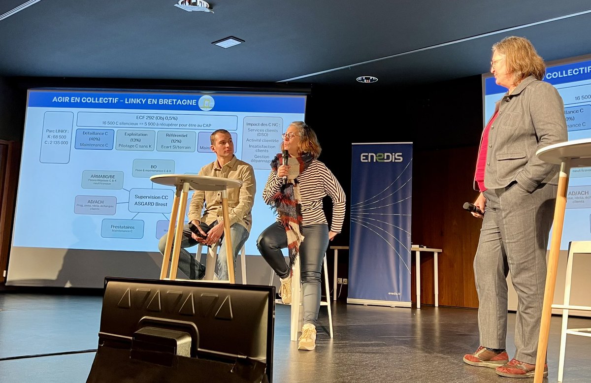 3e cérémonie des vœux <a href="/enedis_bretagne/">Enedis en Bretagne</a> dans les Cotes d’Armor… Fière d’avoir porté la thématique collective de la performance de la Chaîne Communicante #Linky avec D. ALOZY et F. Aubry. Toujours avec la belle #énergie de @JPLamarcade et F. Le Tallec et le message sur la sécurité