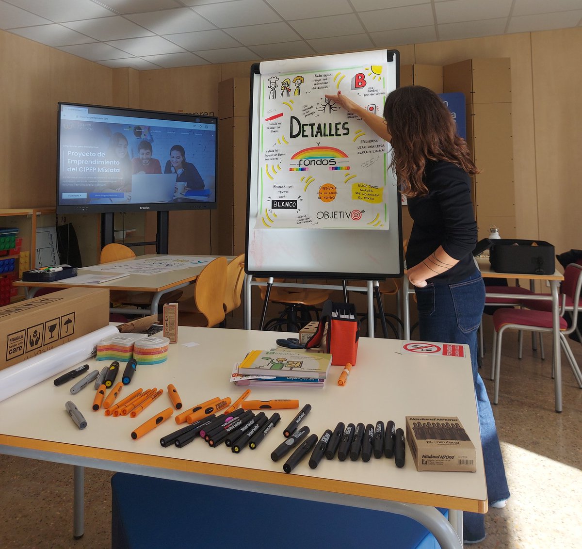 Visual Thinking + emprendimiento = trabajo cooperativo, creativo y dinámico= productividad.