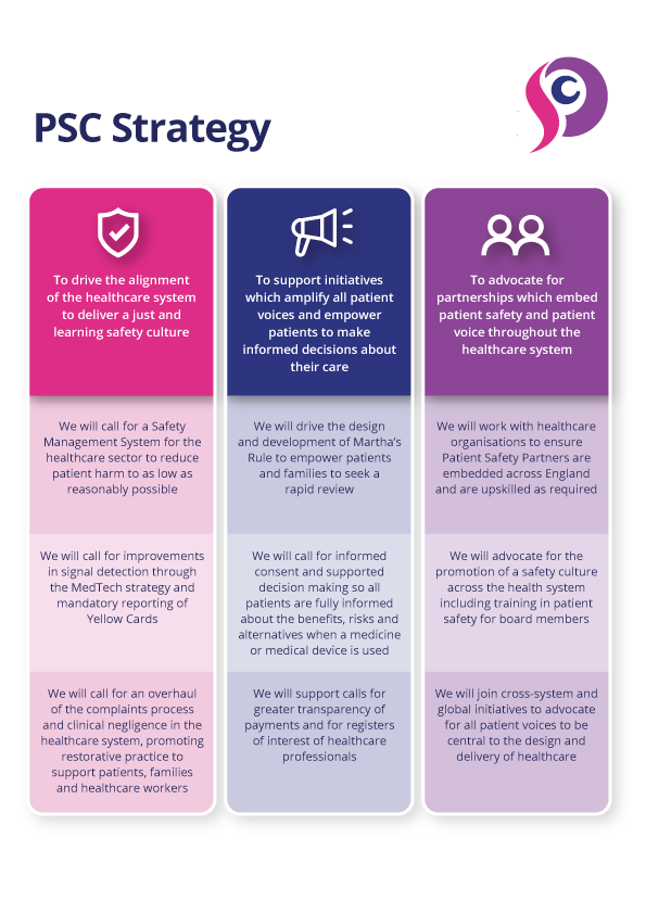 Don't miss my updated strategy setting out a vision for a new culture for the health system centred on listening to patients - see patientsafetycommissioner.org.uk/wp-content/upl…