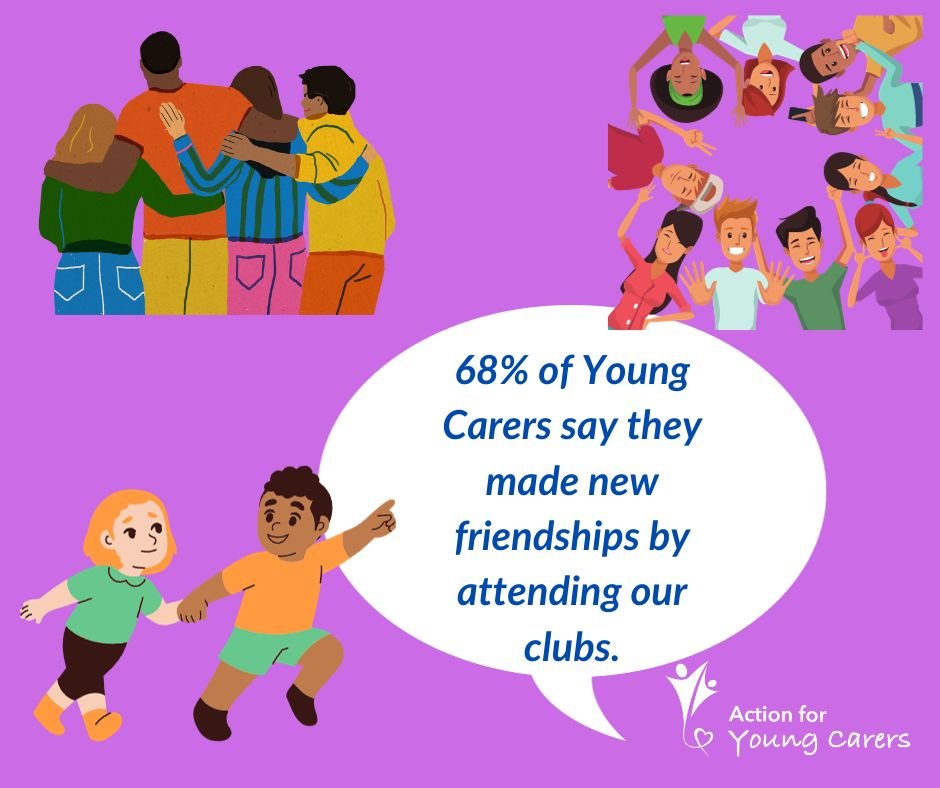 affc.org.uk/services/young…