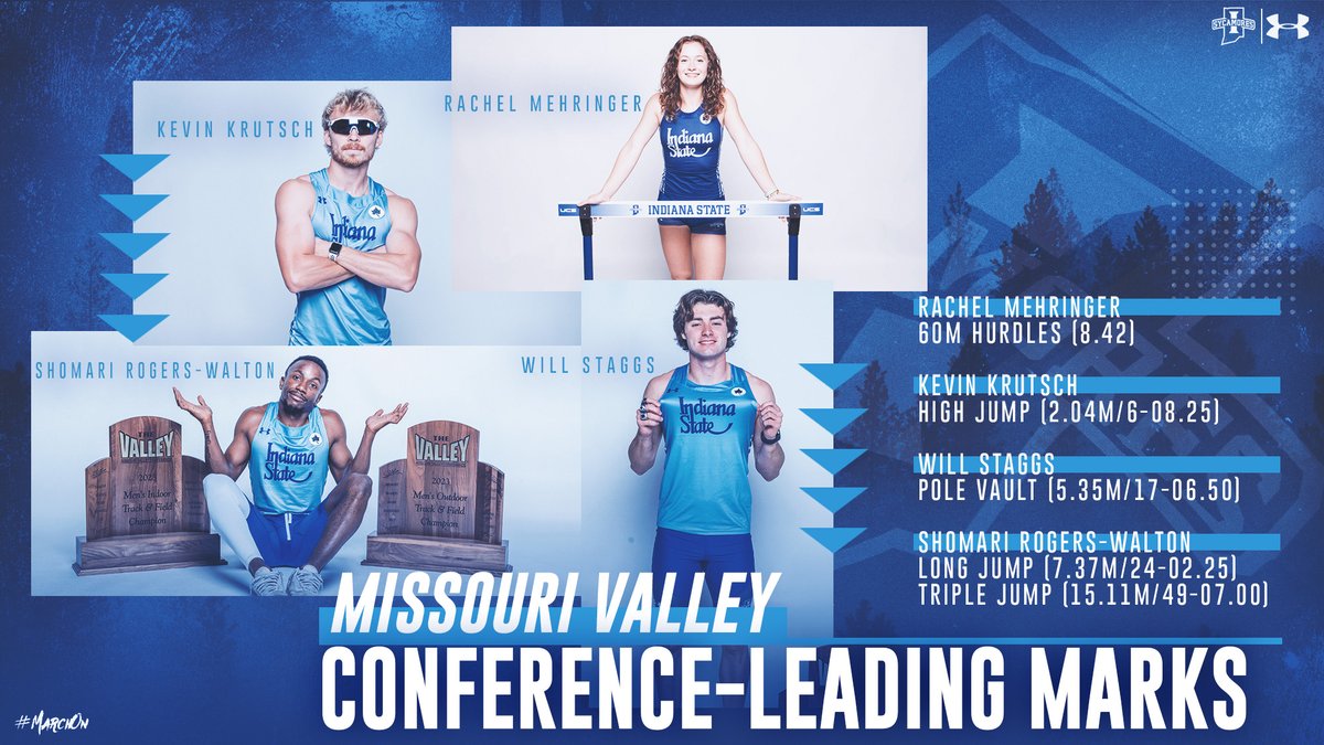 IndStXCTF's tweet photo. Topping the charts 📈

Three meets into the season, Indiana State owns the top mark in the MVC in 1️⃣2️⃣ different events!

#MarchOn | #StayRooted https://t.co/xMy8ZcdaVe