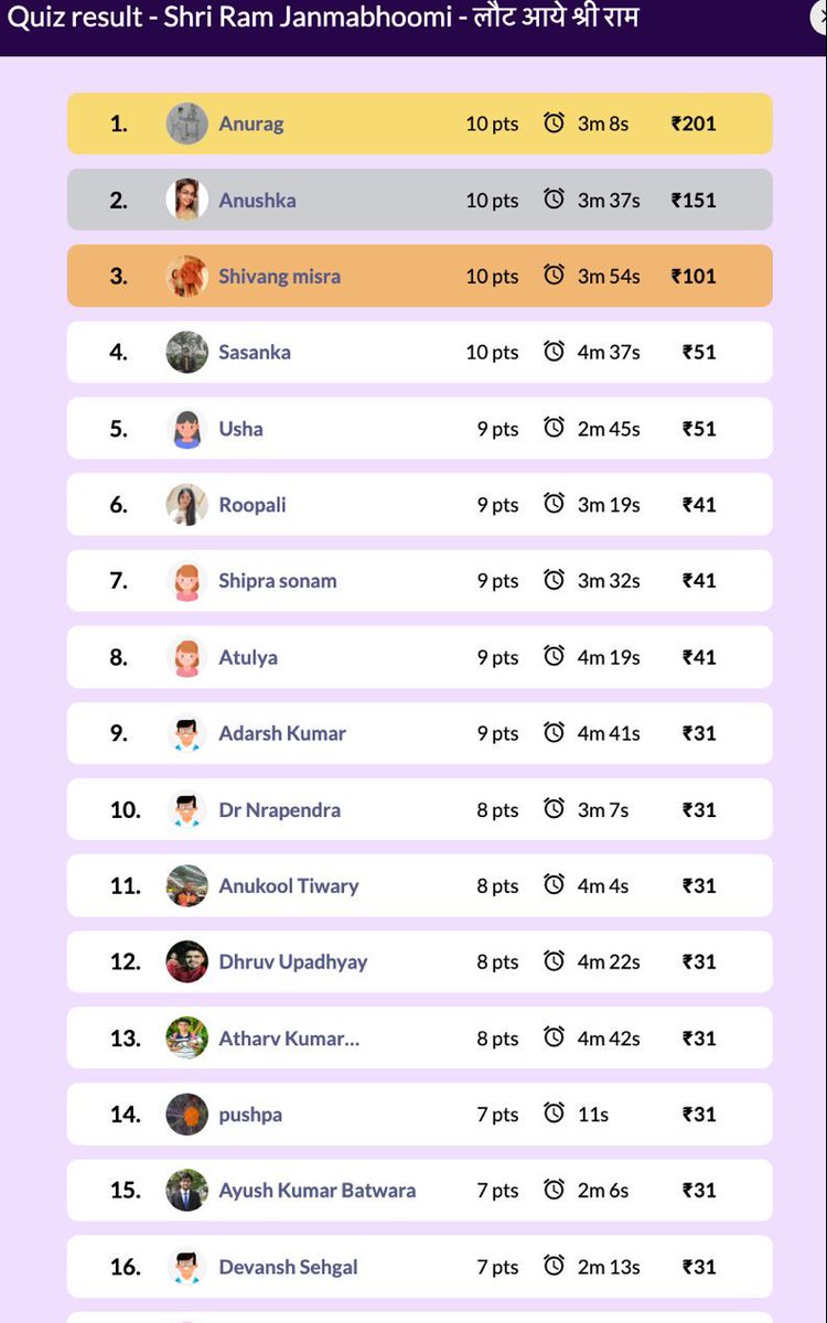 krayonnz's tweet image. Congratulations to all the winners & participants of the "Shri Ram Janmabhoomi Quiz"
The next one is scheduled for 24th Jan, 7PM on the topic of "Movies Magic: Cinema Delights".
Last few slots left. Register now! Quiz Link: krayonnz.page.link/aKnabNFYYyvtL9…
#RamJanmbhoomi #Quiz