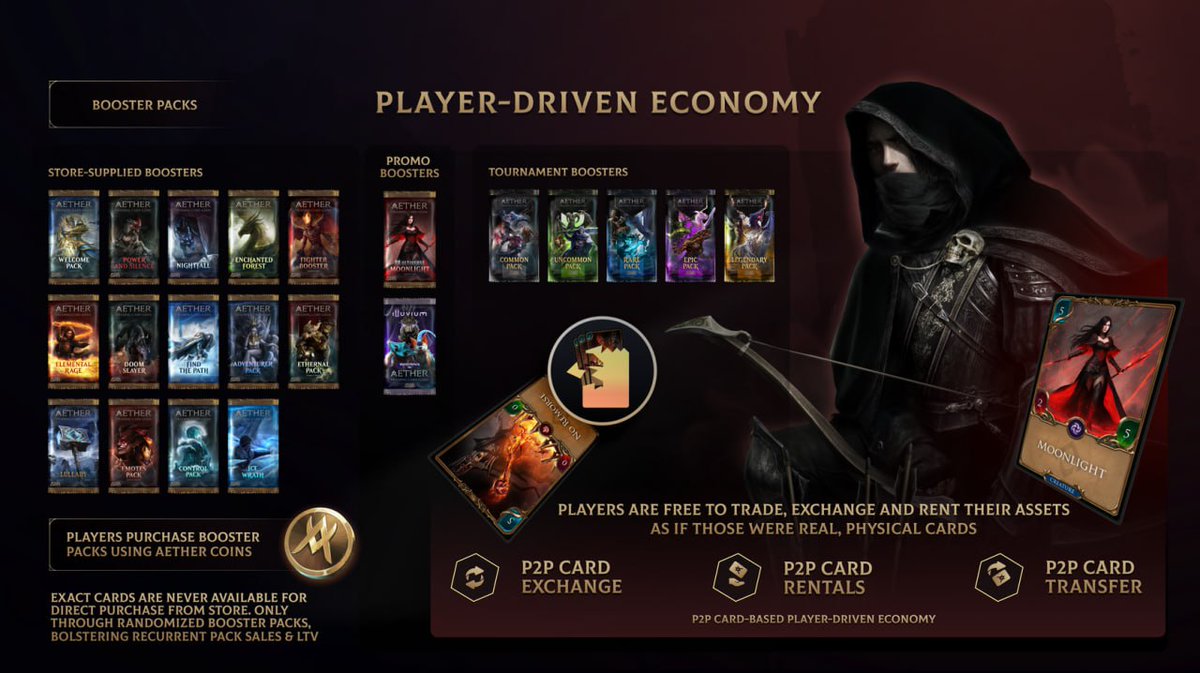 AetherGamesInc's tweet image. 4/ Enhance your gameplay with our intricate crafting system. Combine vials of varying rarities and elemental tokens with blank slates to summon new cards. Disenchant for materials and use $AEG to mint your assets as NFTs.