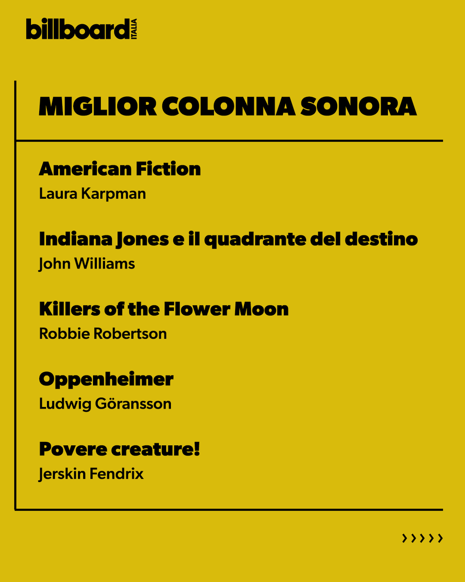 Sono state annunciate le nomination della 96° edizione degli #Oscars2024 che si svolgeranno al Dolby Theater di #Hollywood il 10 marzo e c’è anche uno spicchio di Italia: #IoCapitano di Matteo Garrone è nella cinquina dei migliori film stranieri. E le nomination musicali? 👇📷👇