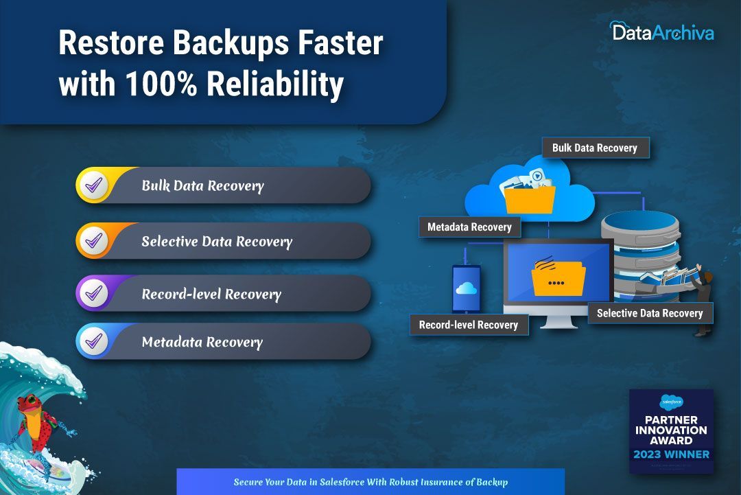 dataarchiva's tweet image. DataArchiva, a technology-neutral solution, offers Salesforce users a user-friendly interface for effortlessly maintaining backup copies of their data, metadata, and files. Click on this link 👇 buff.ly/31tjypQ
#SalesforceBackup #DataSecurity #BusinessSolutions