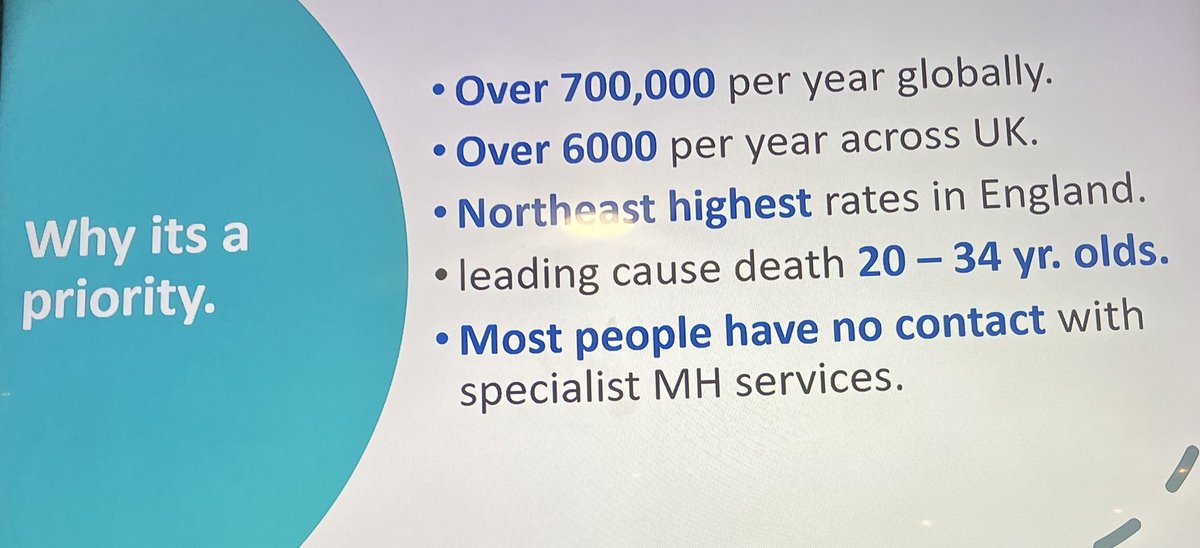 Katherine McGleenan @CNTWNHS has shared her ARC funded study ‘Co-production of an evidence-based framework & guidance for practitioners on personalised risk management & safety planning for adults experiencing suicidality’ #CNTWRES2024 Read more ⬇️ tinyurl.com/4pd5ken6