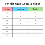 Photo by Halecrest Elementary (@HalecrestSchool)