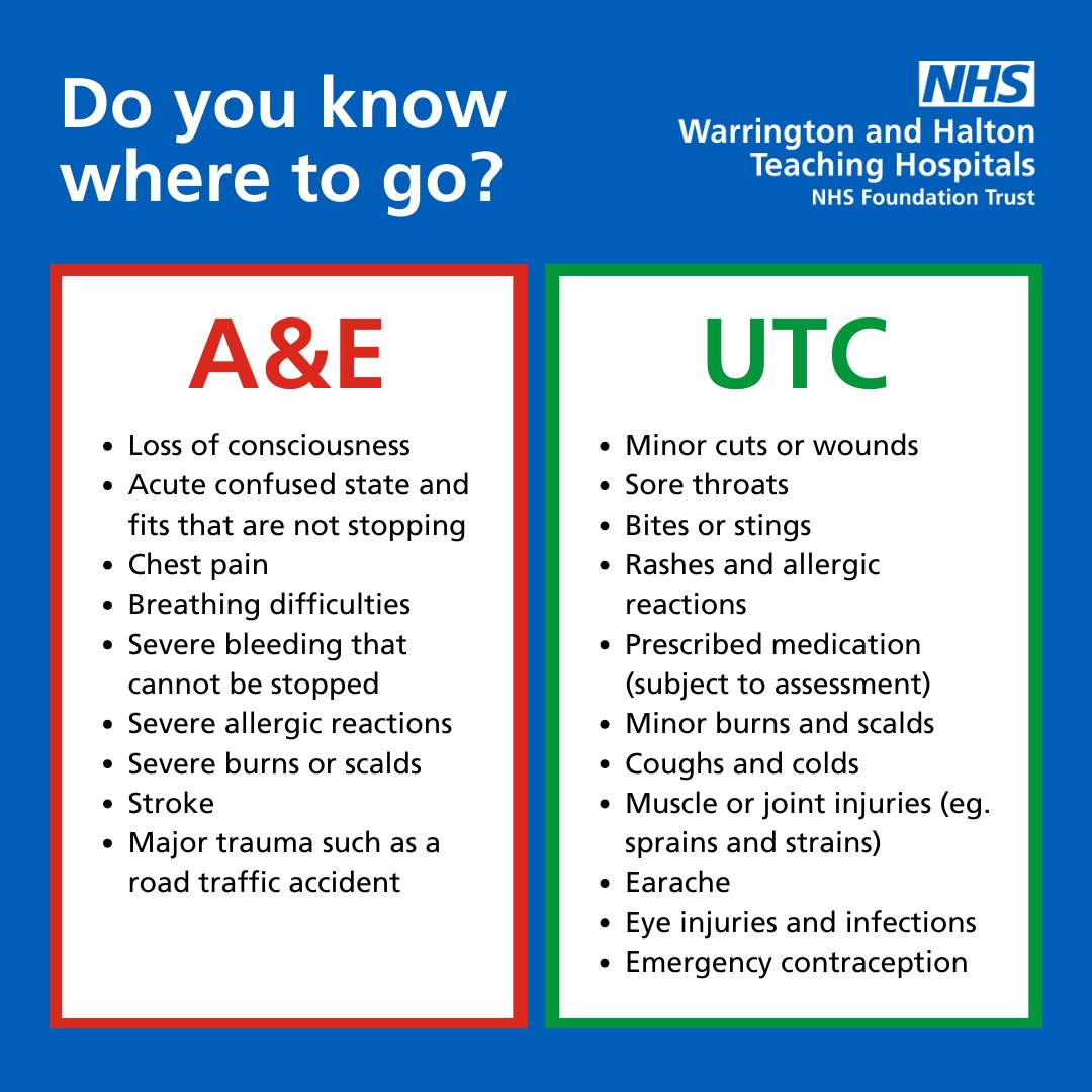 At Urgent Treatment Centres &amp; Walk-In Centres you can be seen for a wide range of injuries and ailments that require urgent treatment but aren't life-threatening injuries. Please help to keep A&amp;E free for emergencies. (Please note that we do not have an A&amp;E at Halton Hospital)