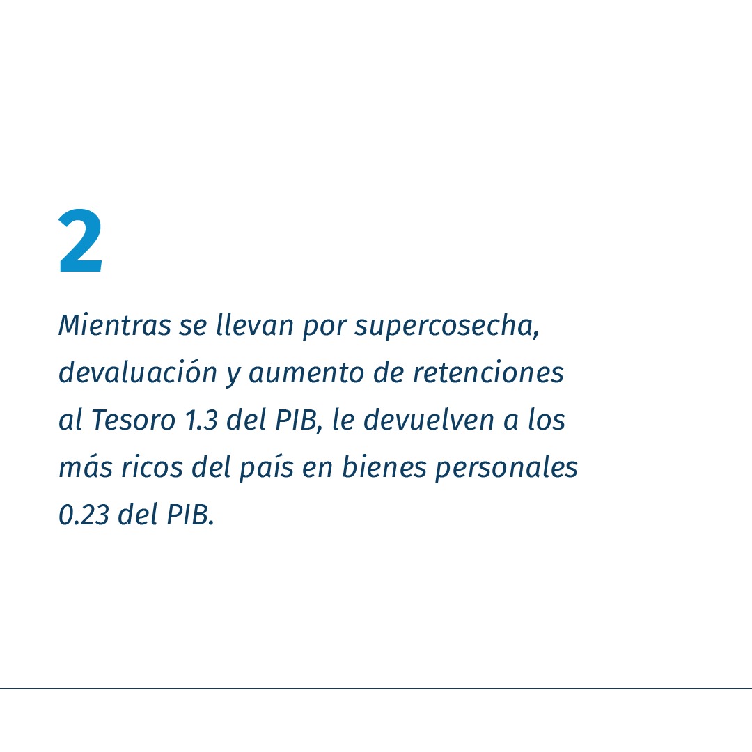 marcelaaleconti's tweet photo. Milei y su equipo envian el proyecto de Ley de Ingresos Personales para ser tratado en el Congreso. Se trata del regreso del impuesto a las #Ganancias, con un único fin, recaudar a partir del trabajo de miles de argentinos y argentinas.  #ElSalarioNoEsGanancia @SergioMassa https://t.co/V7rvWPRLyi