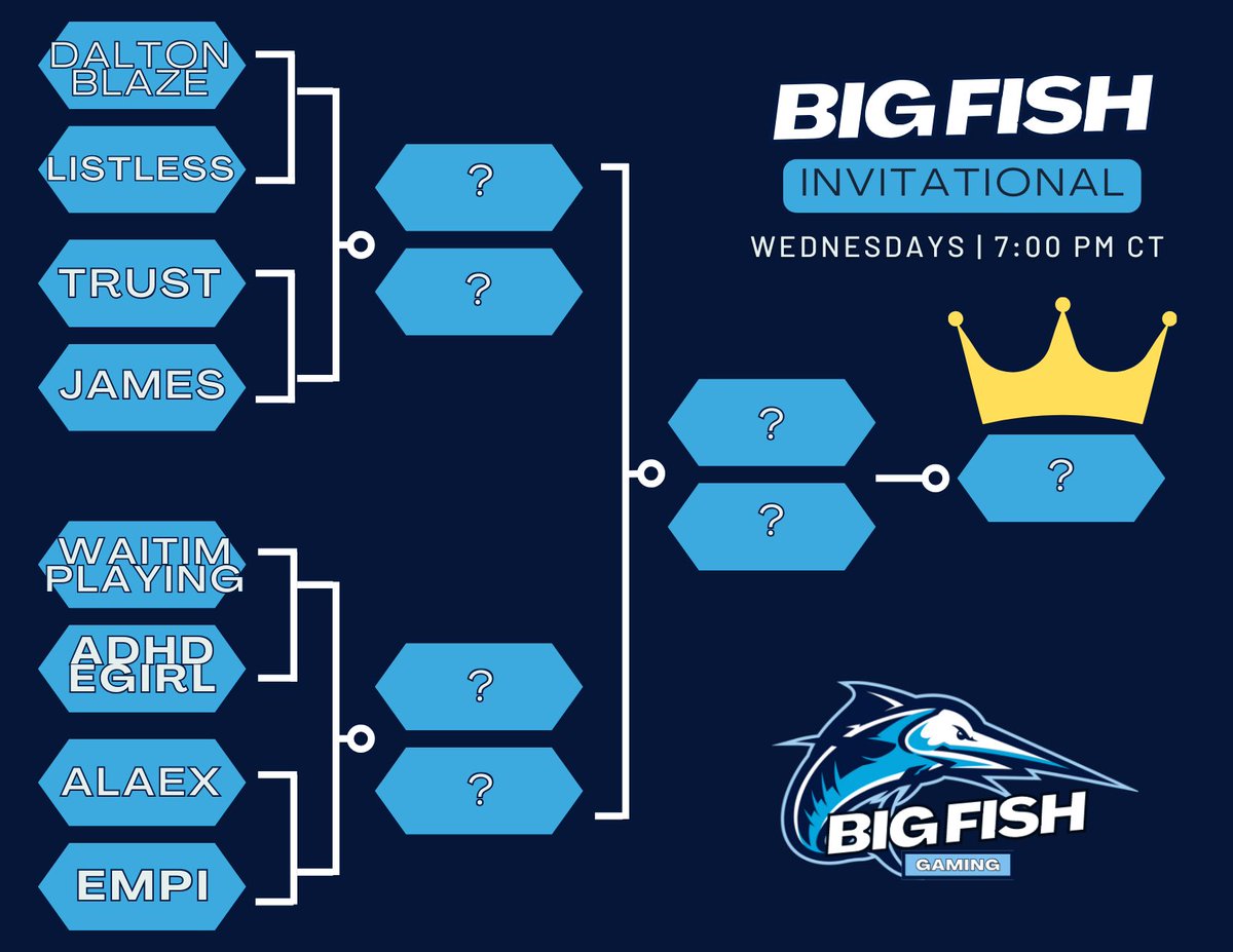 Big Fish Gaming tweet media