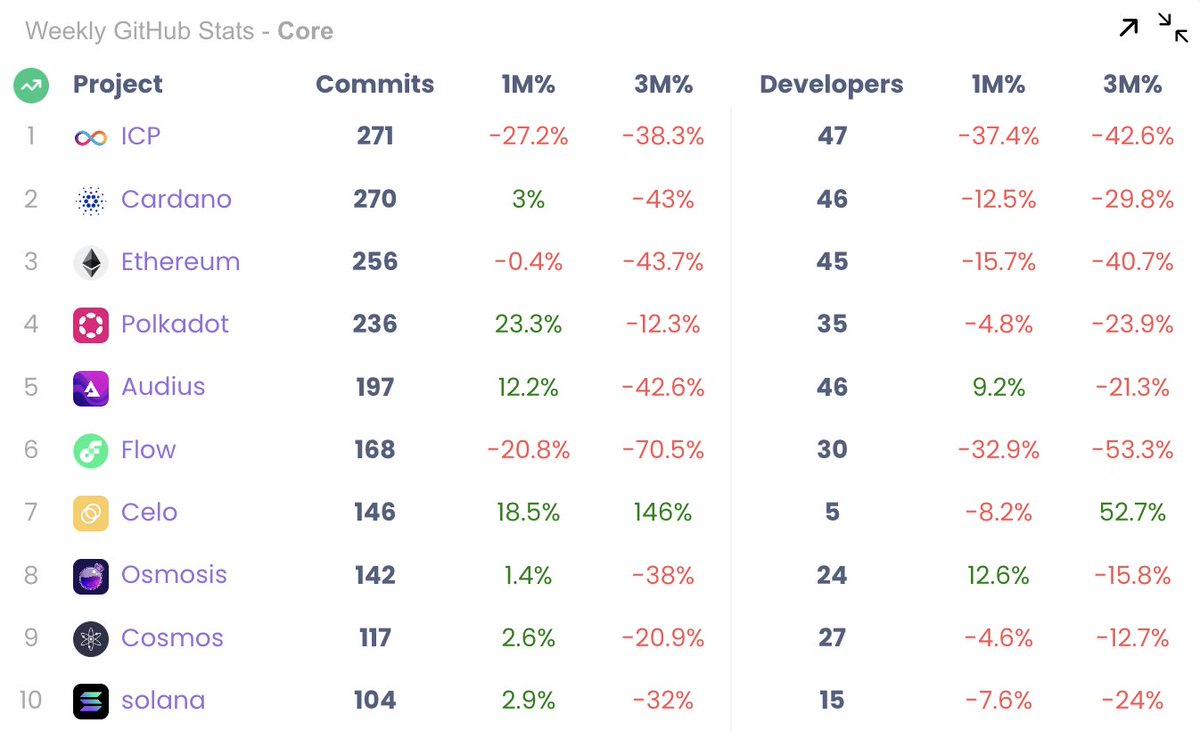 Cryptometheus tweet media