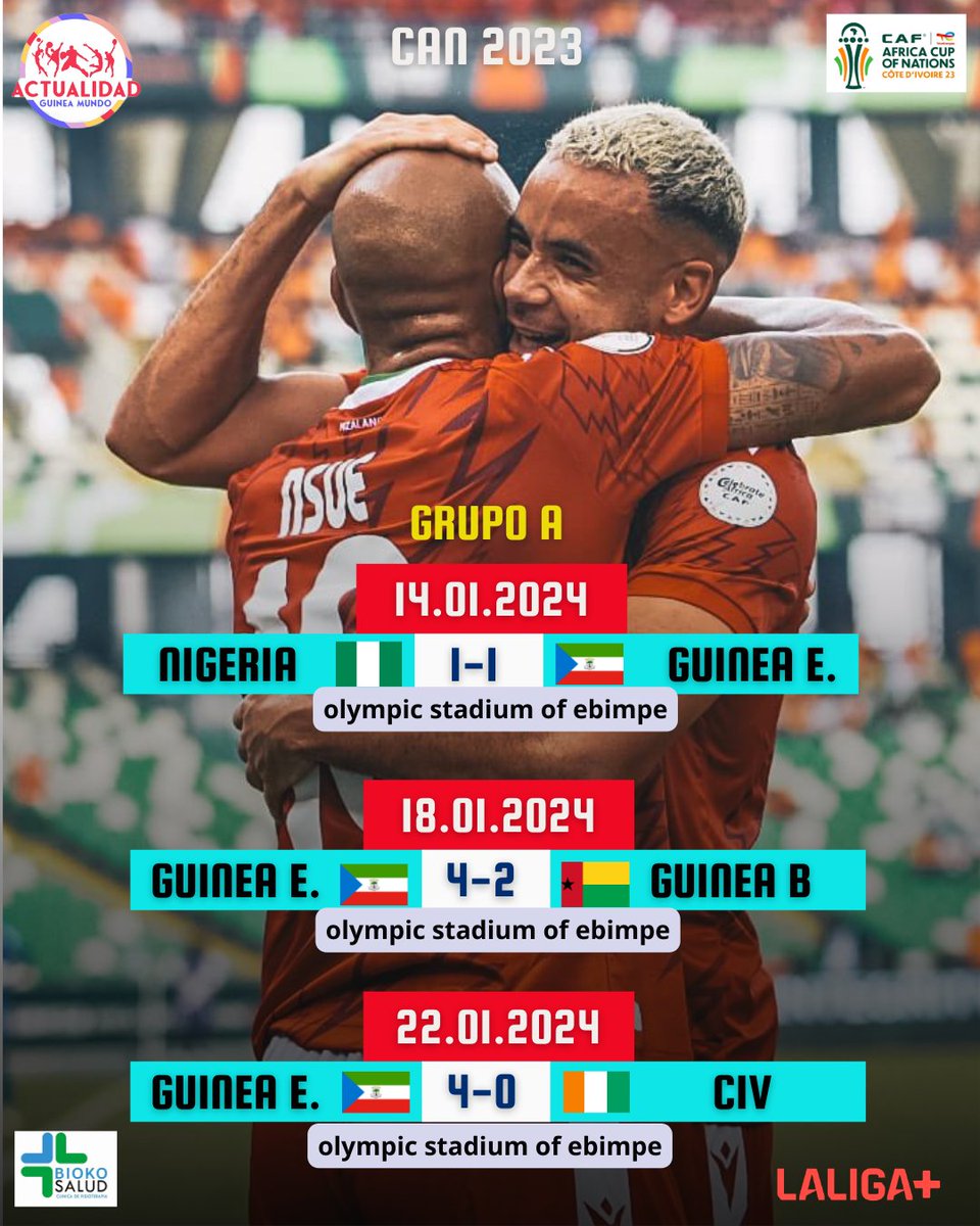 Un orgullo total. Gracias chicos #NZALANG 🇬🇶