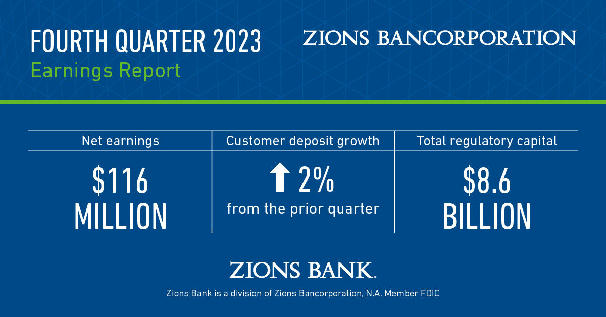 Yesterday, we released our fourth quarter 2023 earnings report, with highlights including net earnings of $116 million, customer deposit growth of 2% from the prior quarter and continued strong credit quality. Click here to learn more: s26.q4cdn.com/483754055/file…