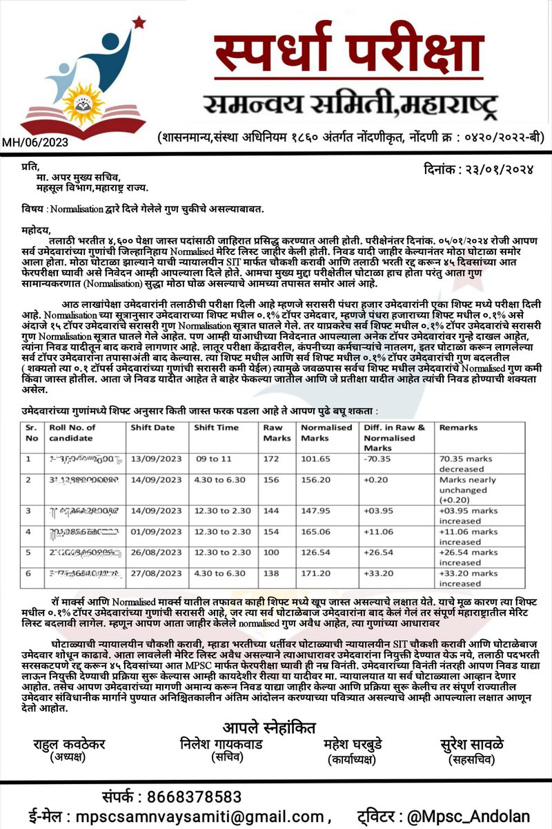 Mpsc_Andolan's tweet photo. ♦️Normalisation बाबतचा अहवाल जाहीर करतो आहोत.

Normalised गुणांचा थेट संबंध तलाठी भरती घोटाळ्याशी आहे. आम्ही नमूद केलेल्या काही उमेदवारांना बाद करावेच लागणार आहे, त्यामुळे इतर उमेदवारांचे Normlised गुण बदलतील. म्हणून आताचा Normalised गुणांवर नियुक्त्या देता येऊ शकणार नाहीत. त्यामुळे आता अंतिम आंदोलन तसेच न्यायालययातील कायदेशीर लढाई केली जाईल.

@Dev_Fadnavis @RVikhePatil @maharevenue @AUThackeray @RRPSpeaks @rajushetti 
@VijayWadettiwar