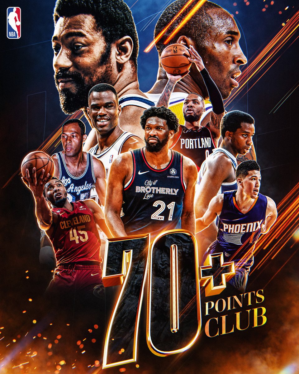 NBA's tweet photo. Welcome to the club! 👏

After his 70 point performance last night, Joel Embiid becomes just the 9th player in NBA history to put up 70+ in a game. https://t.co/x71bFgazjN