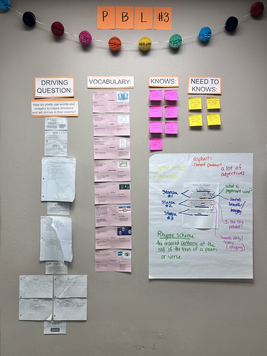 Bryant_ParksideIC (@mrsbryant4th) on Twitter photo Yesterday we did the <a href="/newtechnetwork/">New Tech Network</a> card called The Best Answer protocol and added our work to our growing poetry PBL board. This was a great protocol that I’m definitely going to use again! It made the kids really think & used so many deeper learning skills! #ParksideDreamTeam Yesterday we did the <a href="/newtechnetwork/">New Tech Network</a> card called The Best Answer protocol and added our work to our growing poetry PBL board. This was a great protocol that I’m definitely going to use again! It made the kids really think & used so many deeper learning skills! #ParksideDreamTeam