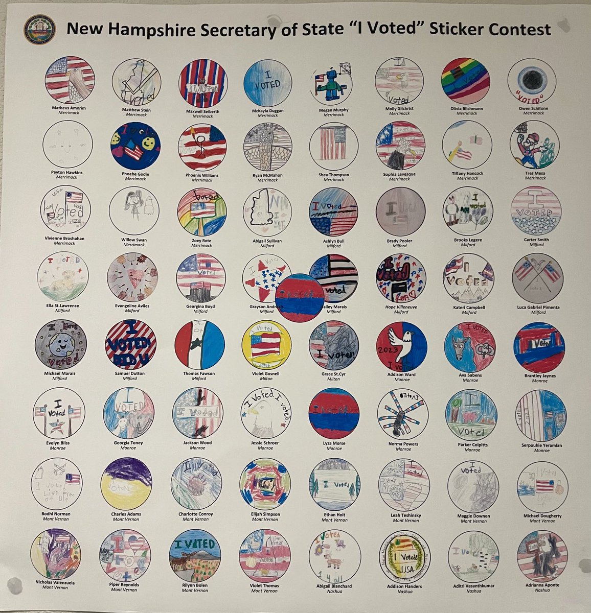 shannonchandley's tweet image. Hundreds of great entries in the ⁦@NHSecretary⁩ “I. Voted” sticker contest displayed in State House complex tunnel. #vote #NHPrimary #NHpolitics #kidsartrocks!