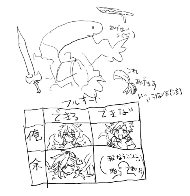 楽しく描いてたらバブさんフルオできてなかったです ゆるして