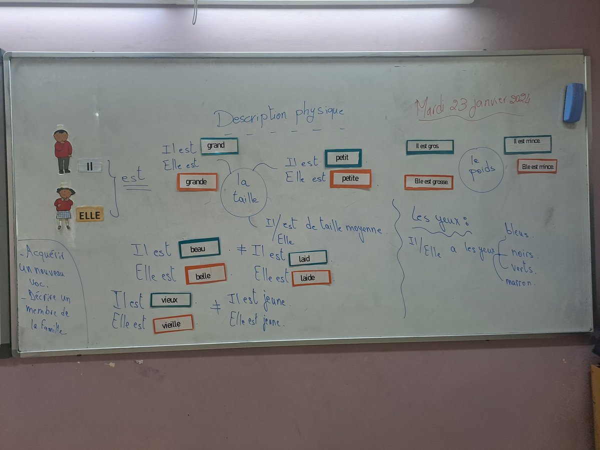 Découvrir l'art de décrire un membre de la famille en classe de FLE 📝" .
L'aventure de la description physique en français commence!
Classe :EB5
Thème: La description physique
 🇫🇷 #FLE en action #jeu d'étiquettes #apprentissage par les pairs
<a href="/MakAishaSchool/">MakAishaSchool</a>