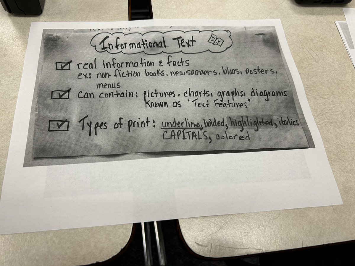 Love Ms. Proby. Today she modeled her lesson in planning for her Argumentative ECR. She included her anchor charts, graphic organizers , and rubric. She rehearsed how she presents this to her students for her team to see. @OlleMightyOwls @AliefTchg_Lrng