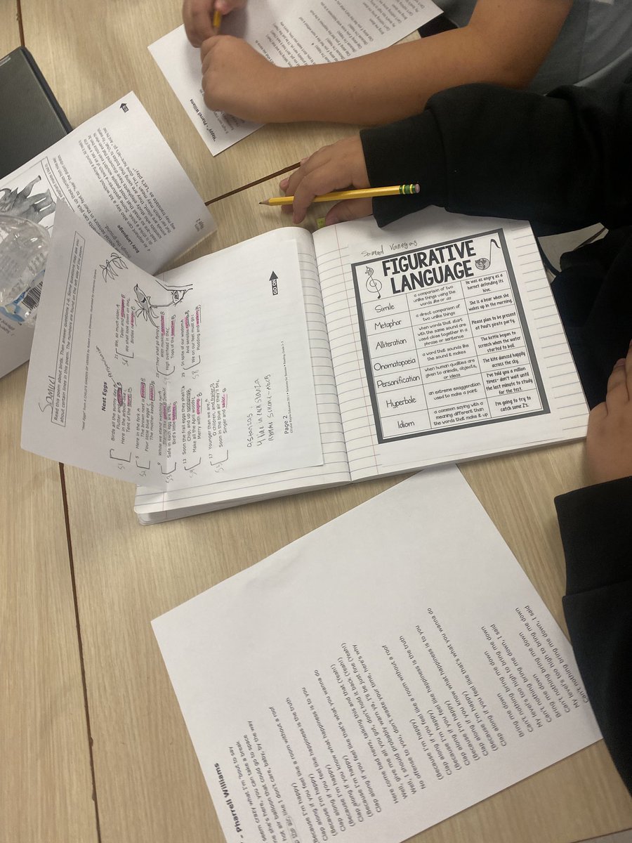 always love spending time in Mrs.Hernandez’s class love how students actively use their RLA notebooks to refer back to learning and have academic conversations about their reading! #DorseyWildcats <a href="/GISDTLD/">Teaching & Learning Development</a> <a href="/GISD4EBs/">GISD Multilingual Programs</a>