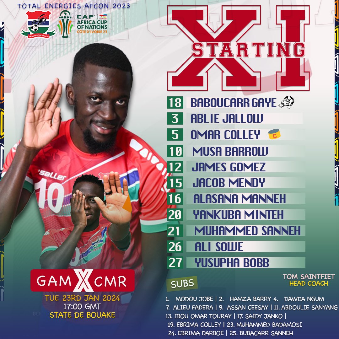 Yankuba Minteh, Ali Sowe and Alasana Manneh all return as Yusupha Bobb and Muhammed Sanneh are both handed their first appearance today. Saul Marreh and Noah Sonko missed out entirely as Saintfiet ring the changes again