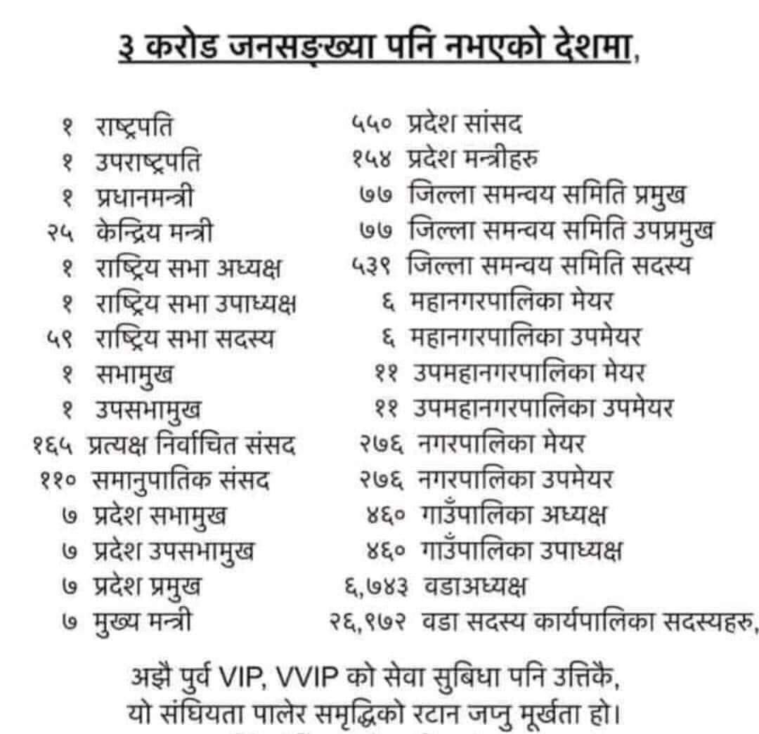 grpokharel's tweet image. यो सानो देशमा कतिवटा विश्वविधालय (VC,registar etc) चाहिने हो? एउटा विश्वविधालयमा ९० भन्दा कम विधार्थी रहेछन। फजुल खर्च बढने, विधार्थि र युवा बिदेशीने, हामी airport र university खोलिरहने ! मा.सांसदले ताली खान तालबेतालका भाषण भन्दा संसदमा अनुत्पादक पद र संस्था खारेज गर्न लाग्नुस हो