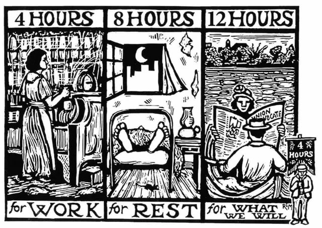 Our current 5 day (plus) week is not fit for the modern world. There is no gain. For so many reasons we should be fighting for 4day weeks and #livinghours @LivingWageUK all round. May I suggest 28 hr working weeks, 8 hr sleep and 1 hr nap