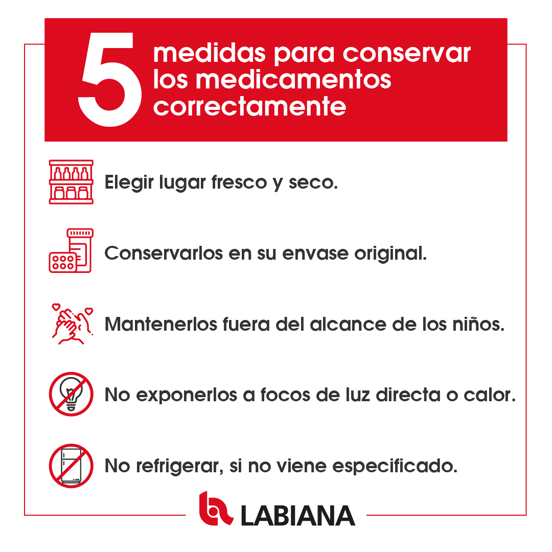 Labiana_Health's tweet photo. 💊 Almacenar correctamente los medicamentos es fundamental para su eficacia y seguridad. Ten en cuenta la fecha de caducidad y, a la hora de desecharlos, llévalos al #puntoSIGRE.
#Labiana #industriafarmaceutica #farmacia #labianahealth @puntosigre https://t.co/vqoVpwpQRS