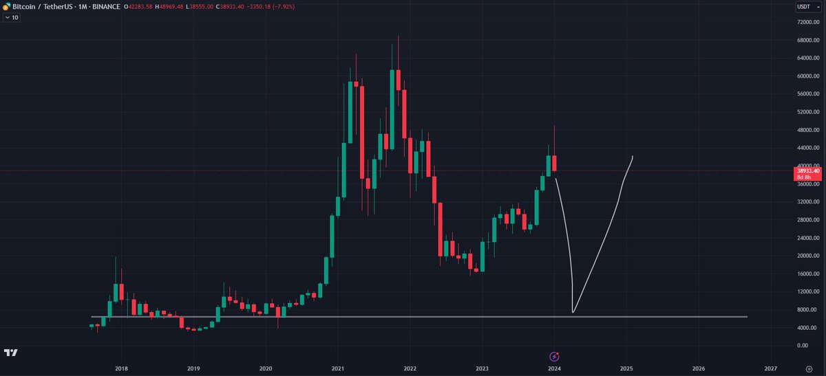 ChiefraT tweet media