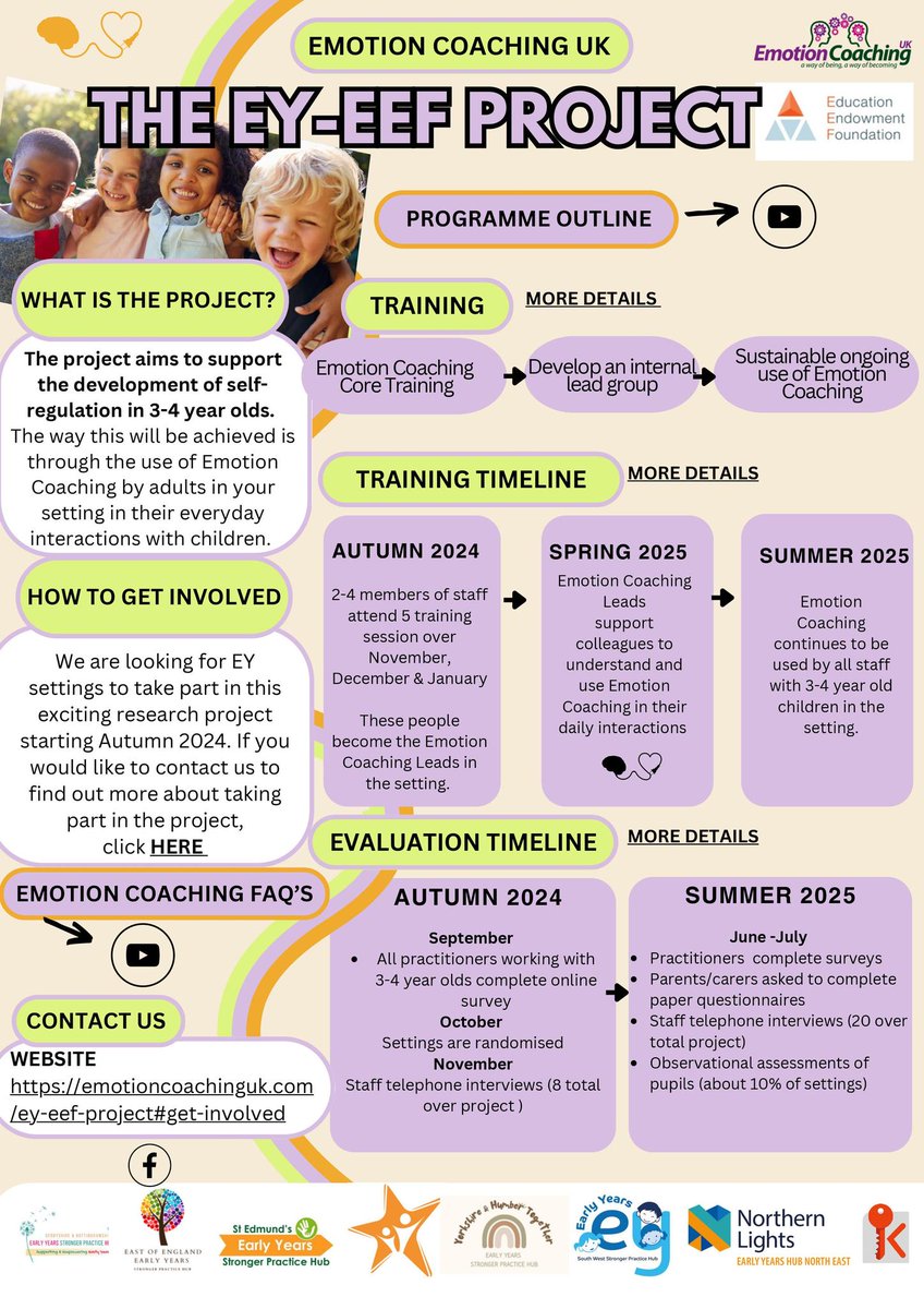 Emotion Coaching is finally here! 😁😖😡

Emotion Coaching aims to support the development of self-regulation in 3-4 year olds.

If you are an Early Years setting and would like to take part in this exciting research project starting Autumn 2024, sign up!

ow.ly/7gaZ50QtEtY