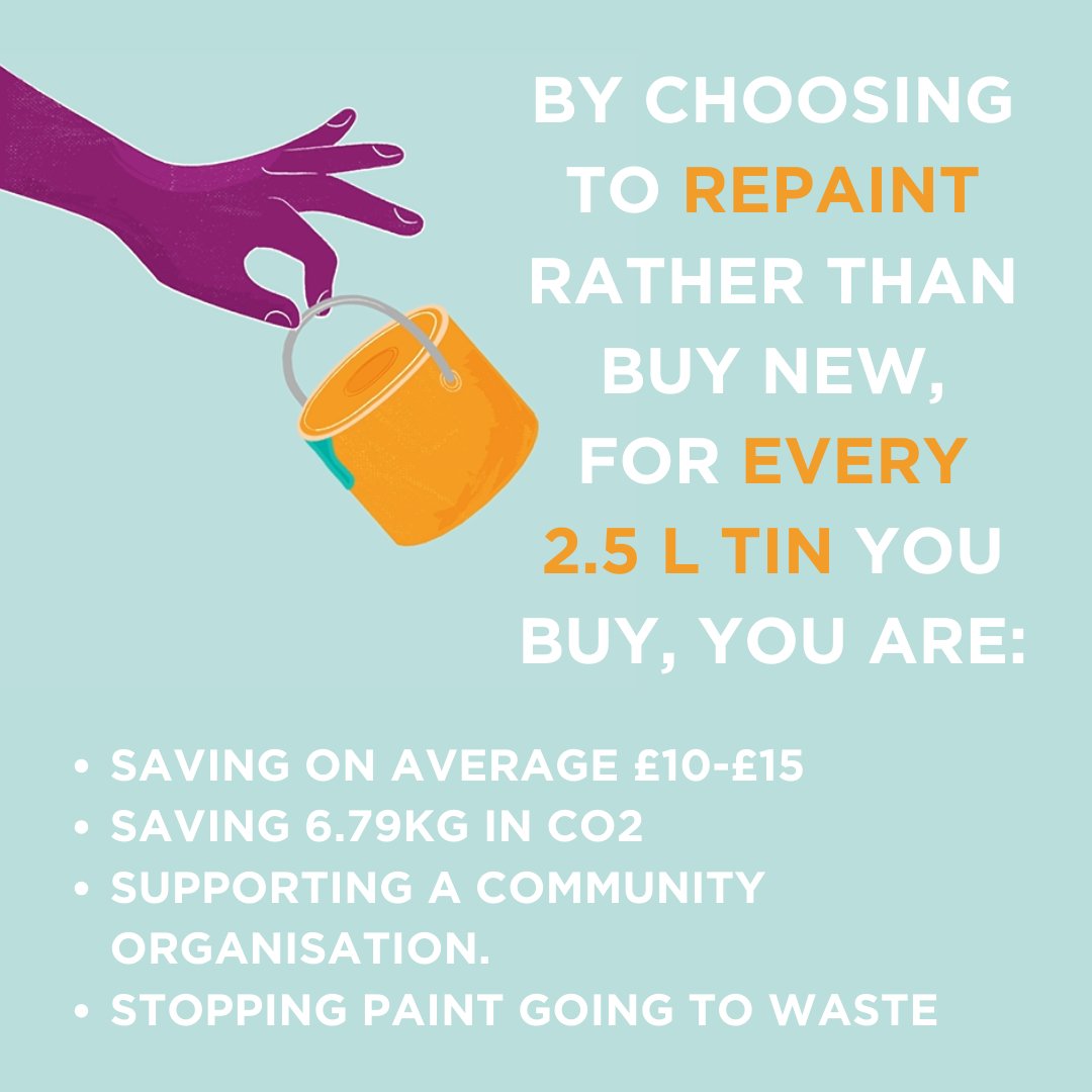 Comm_RePaint's tweet image. If you #choosetoreuse you're achieving a lot.  

☑️saving around £10-£15 (every 2.5 litre tin) 
📷saving around 6.79kgs of CO2 from the creation of new paint. 
📷AND stopping paint going to waste.   #reuserevolution #reducewaste